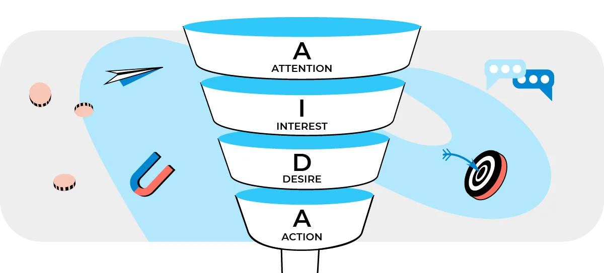 journal_sales_funnel2_3